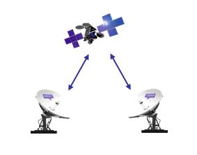 究竟什么是5G？从简单公式开始，第一次有人把 5G讲的简单明了