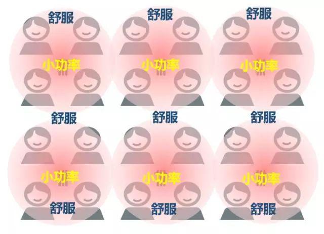 究竟什么是5G?从简单公式开始,第一次有人把 5G讲的简单明了